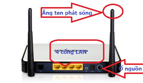 Biến Modem FPT Thành Bộ Phát Wifi AC1000F G97RG6M  2023